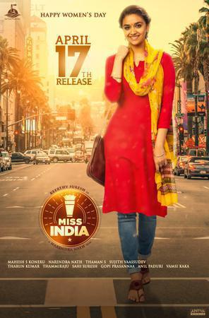 Miss India 2020 