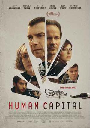 Human Capital 2019 